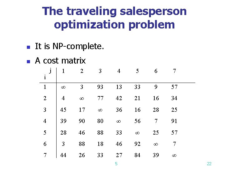The traveling salesperson optimization problem n It is NP-complete. n A cost matrix j