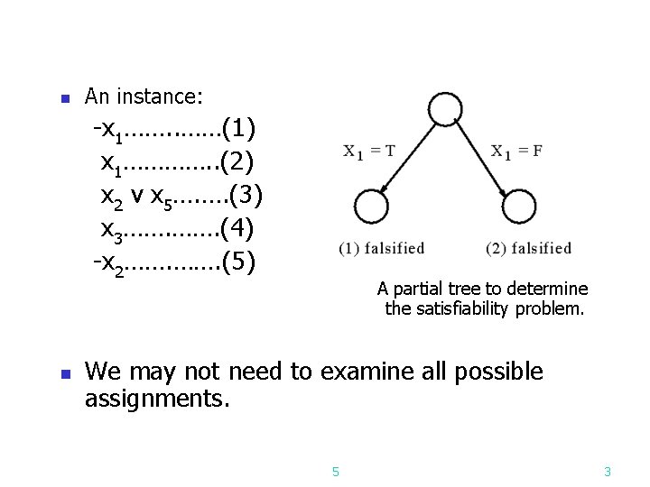 n An instance: -x 1……. . ……(1) x 1…………. . (2) x 2 v