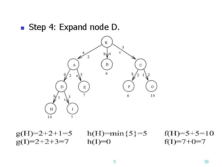 n Step 4: Expand node D. 5 39 