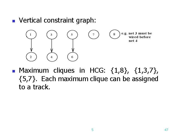n n Vertical constraint graph: Maximum cliques in HCG: {1, 8}, {1, 3, 7},