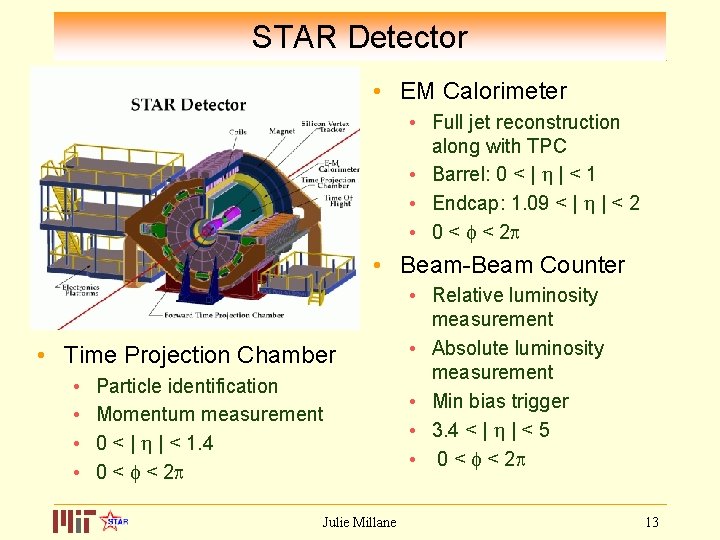 STAR Detector • EM Calorimeter • Full jet reconstruction along with TPC • Barrel: