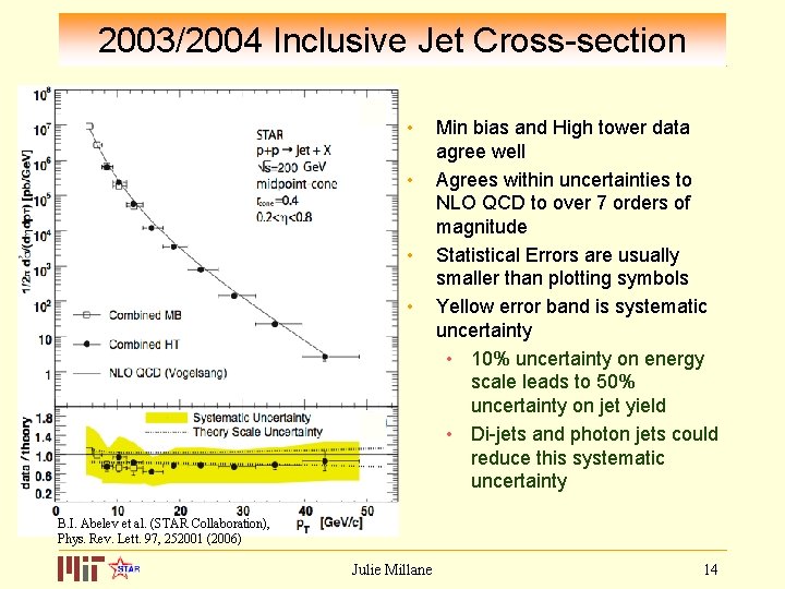 2003/2004 Inclusive Jet Cross-section • • Min bias and High tower data agree well