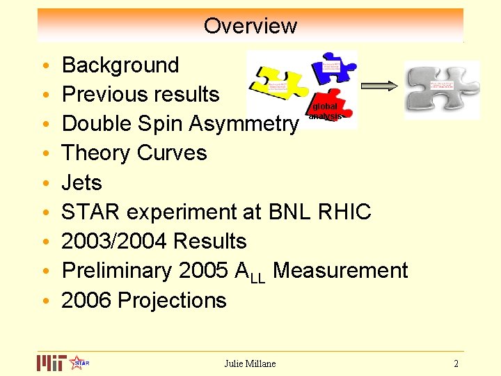 Overview • • • Background Previous results Double Spin Asymmetry Theory Curves Jets STAR