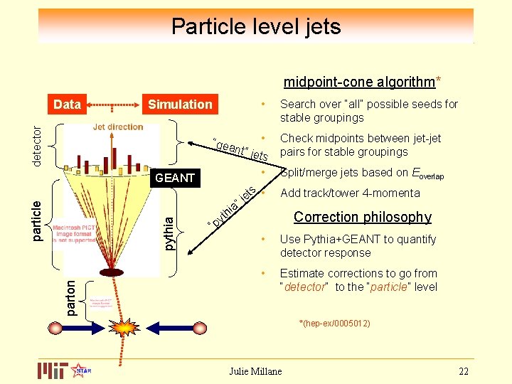 Particle level jets midpoint-cone algorithm* Simulation detector Data “gea • Search over “all” possible