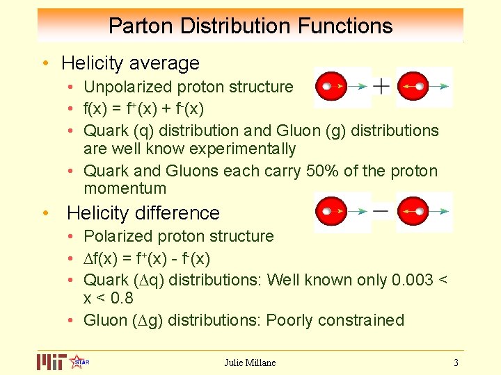 Parton Distribution Functions • Helicity average • Unpolarized proton structure • f(x) = f+(x)