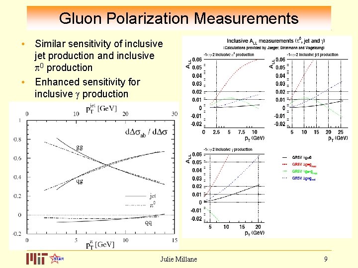 Gluon Polarization Measurements • Similar sensitivity of inclusive jet production and inclusive 0 production