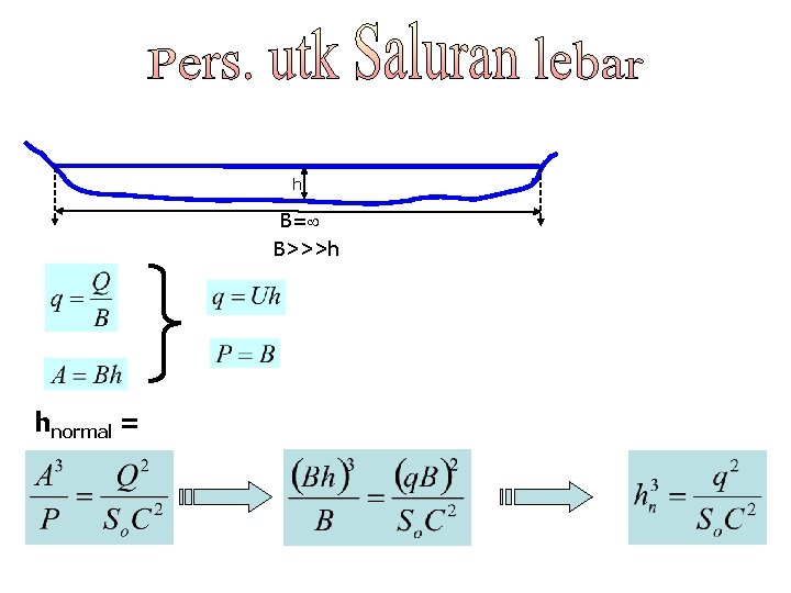 h B= B>>>h hnormal = 