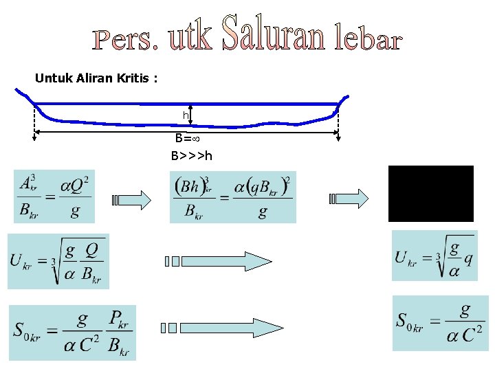 Untuk Aliran Kritis : h B= B>>>h 