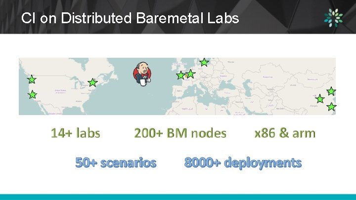 CI on Distributed Baremetal Labs 