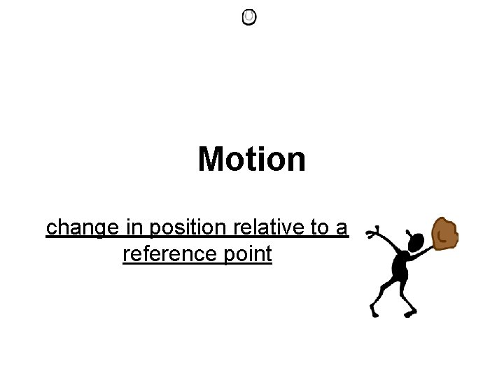 Motion change in position relative to a reference point 