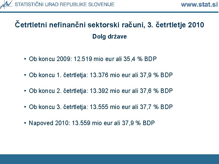 Četrtletni nefinančni sektorski računi, 3. četrtletje 2010 Dolg države • Ob koncu 2009: 12.