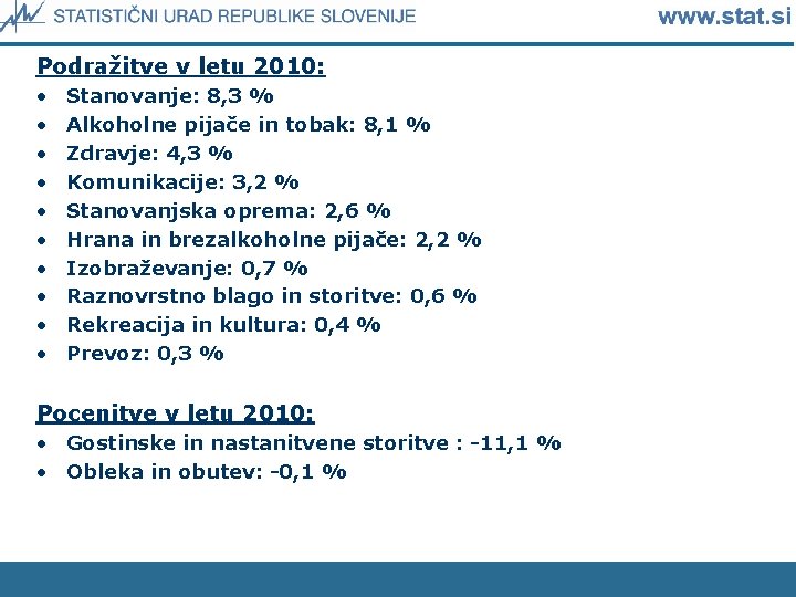 Podražitve v letu 2010: • • • Stanovanje: 8, 3 % Alkoholne pijače in