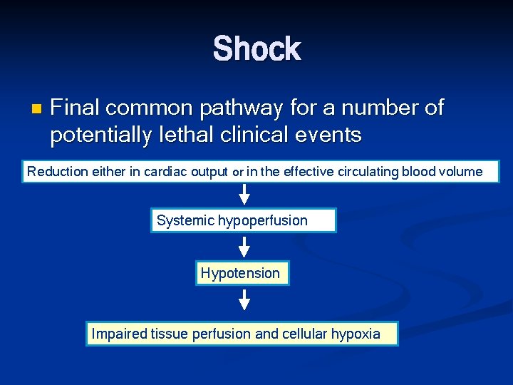 Shock n Final common pathway for a number of potentially lethal clinical events Reduction