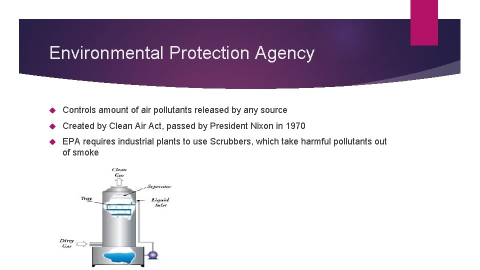 Environmental Protection Agency Controls amount of air pollutants released by any source Created by