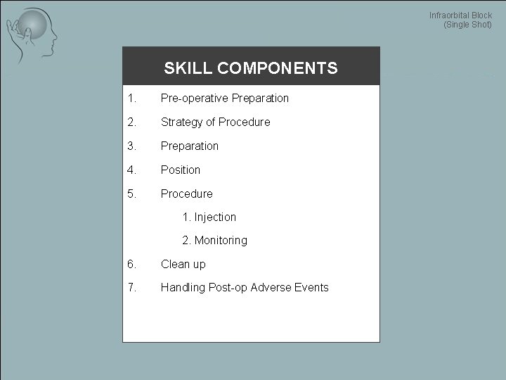 Infraorbital Block (Single Shot) SKILL COMPONENTS 1. Pre-operative Preparation 2. Strategy of Procedure 3.