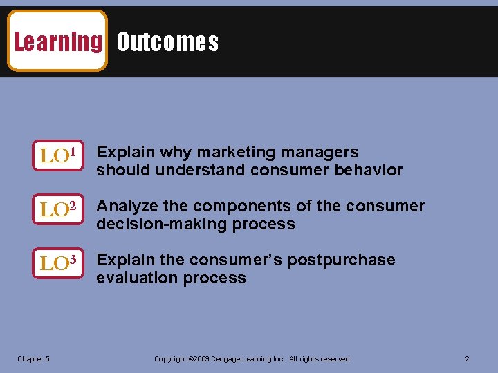 Learning Outcomes LO 1 Explain why marketing managers should understand consumer behavior LO 2