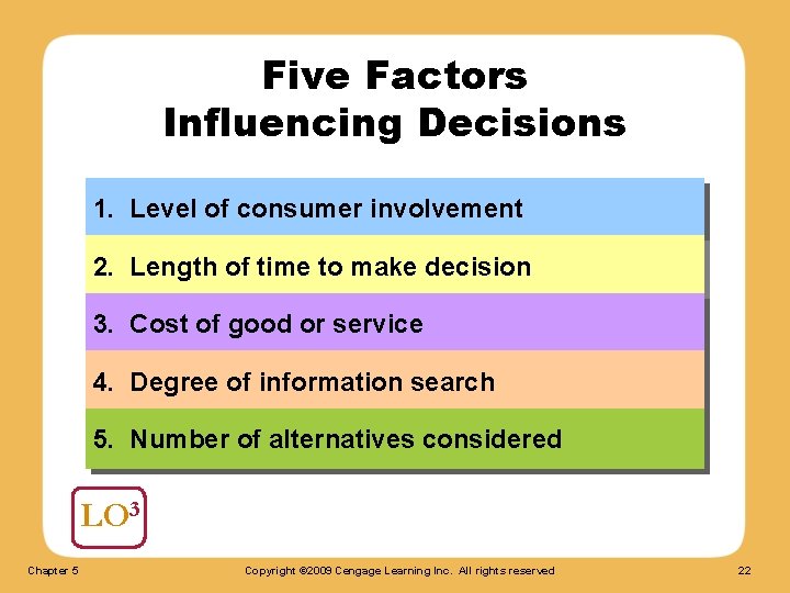 Five Factors Influencing Decisions 1. Level of consumer involvement 2. Length of time to