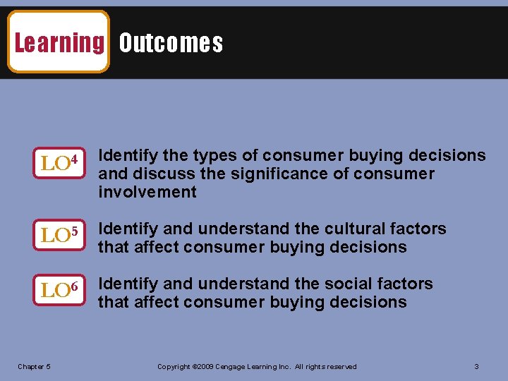 Learning Outcomes LO 4 Identify the types of consumer buying decisions and discuss the