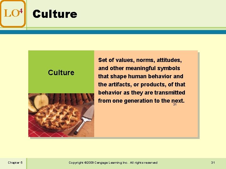 LO 4 Culture Set of values, norms, attitudes, and other meaningful symbols that shape