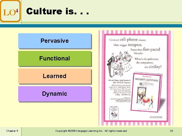 LO 4 Culture is. . . Pervasive Functional Learned 33 Dynamic Chapter 5 Copyright