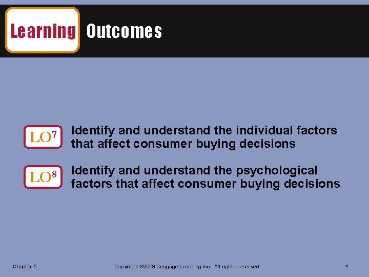 Learning Outcomes LO 7 Identify and understand the individual factors that affect consumer buying