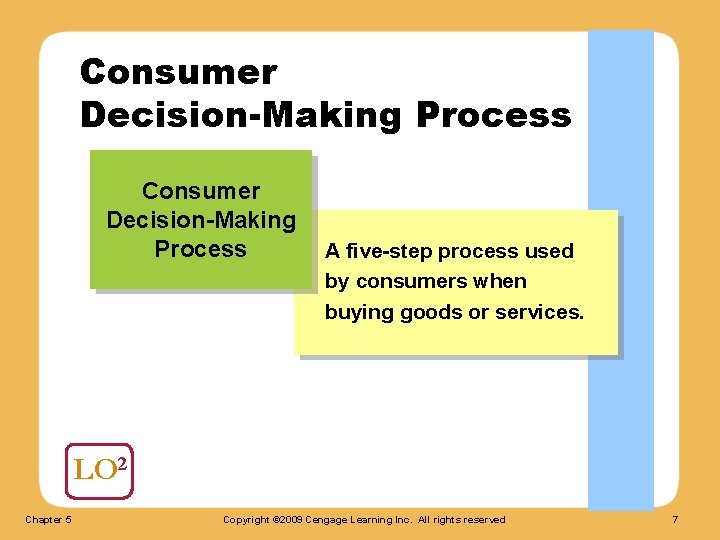 Consumer Decision-Making Process A five-step process used by consumers when buying goods or services.