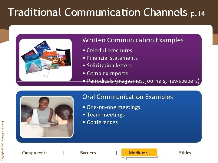 Traditional Communication Channels p. 14 Written Communication Examples • Colorful brochures • Financial statements