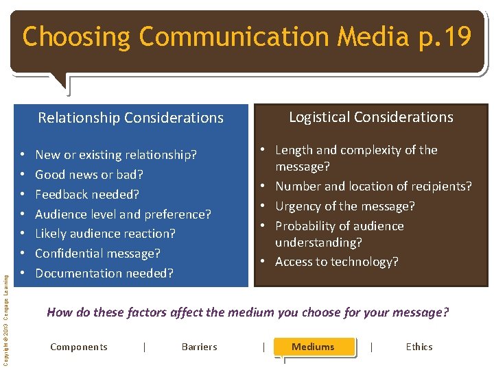 Choosing Media p. 19 [Click to. Communication edit Master title style] Logistical Considerations Copyright