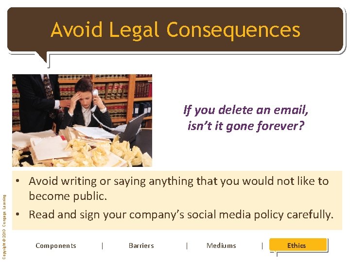 [Click Avoid to Legal edit Master Consequences title style] Copyright © 2013 Cengage Learning