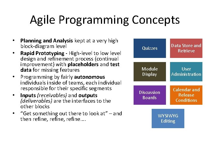 Agile Programming Concepts • Planning and Analysis kept at a very high block-diagram level