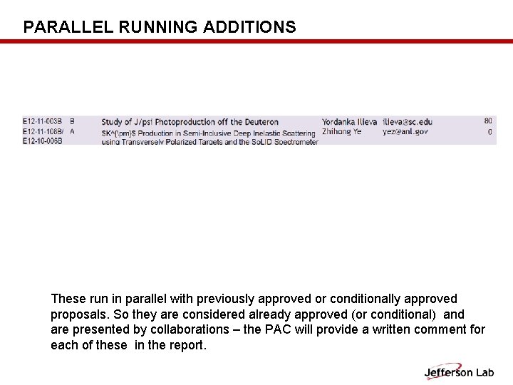 PARALLEL RUNNING ADDITIONS These run in parallel with previously approved or conditionally approved proposals.