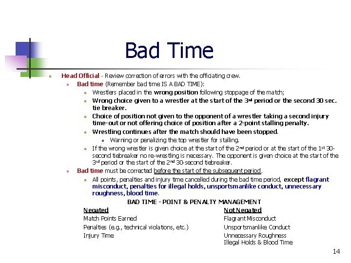 Bad Time n Head Official - Review correction of errors with the officiating crew.