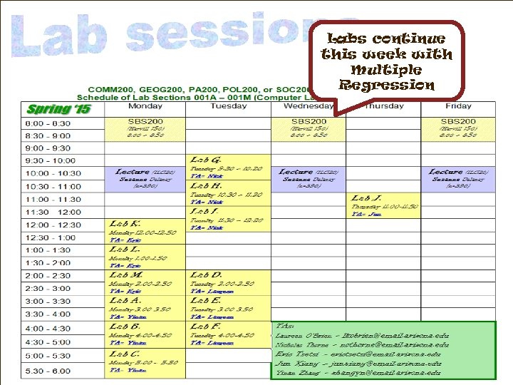 Labs continue this week with Multiple Regression 