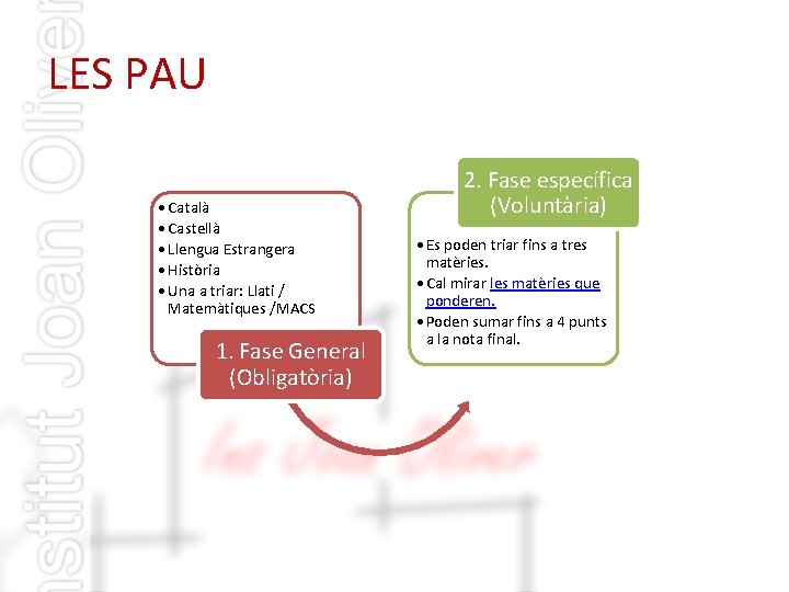 LES PAU • Català • Castellà • Llengua Estrangera • Història • Una a