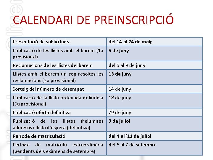 CALENDARI DE PREINSCRIPCIÓ Presentació de sol·licituds del 14 al 24 de maig Publicació de