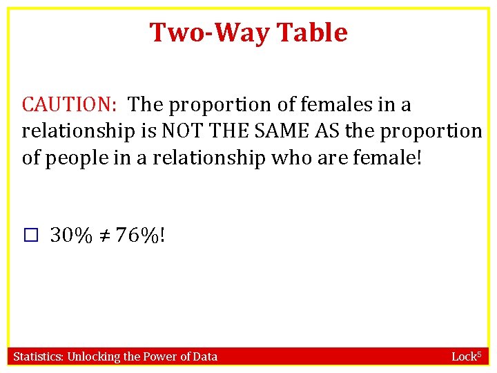 Two-Way Table CAUTION: The proportion of females in a relationship is NOT THE SAME