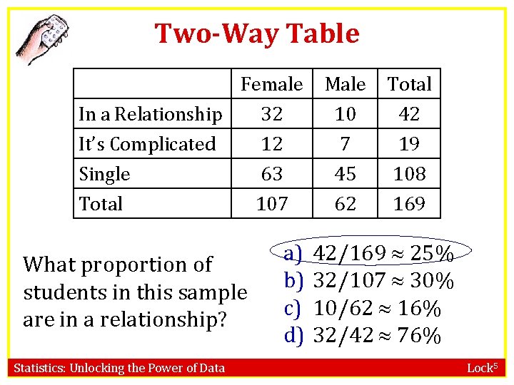 Two-Way Table Female In a Relationship 32 It’s Complicated 12 Male 10 7 Total