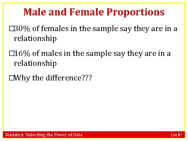 Male and Female Proportions � 30% of females in the sample say they are