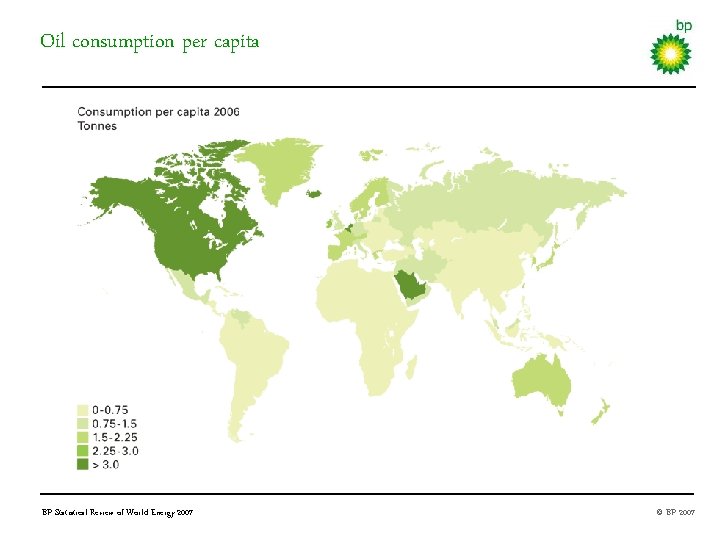 Oil consumption per capita BP Statistical Review of World Energy 2007 © BP 2007