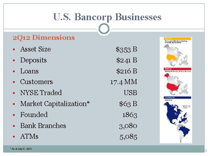U. S. Bancorp Businesses 2 Q 12 Dimensions • Asset Size $353 B •