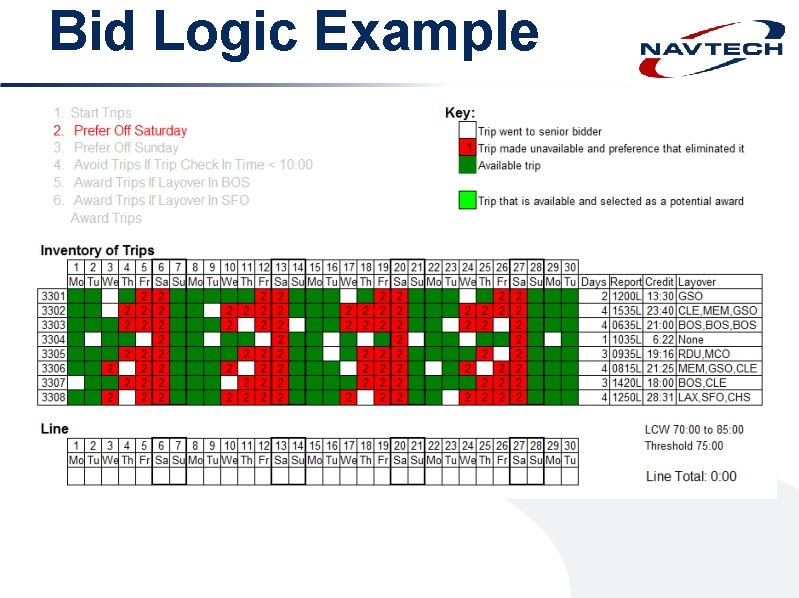 Bid Logic Example 