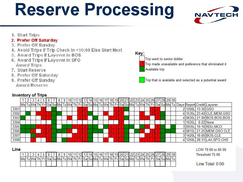 Reserve Processing 