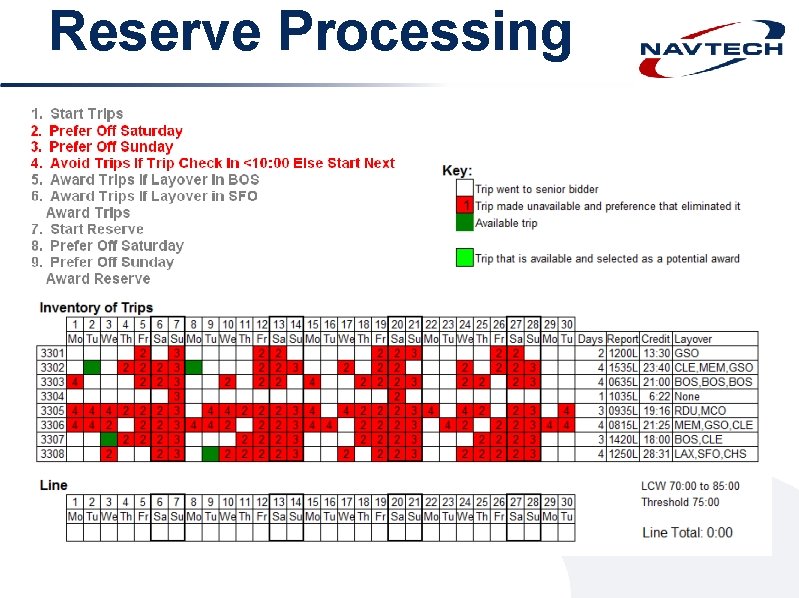 Reserve Processing 