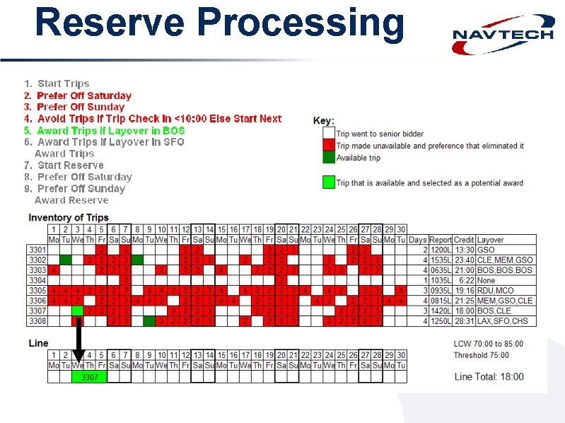 Reserve Processing 