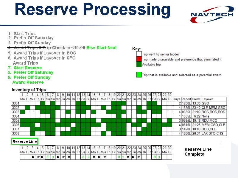 Reserve Processing 