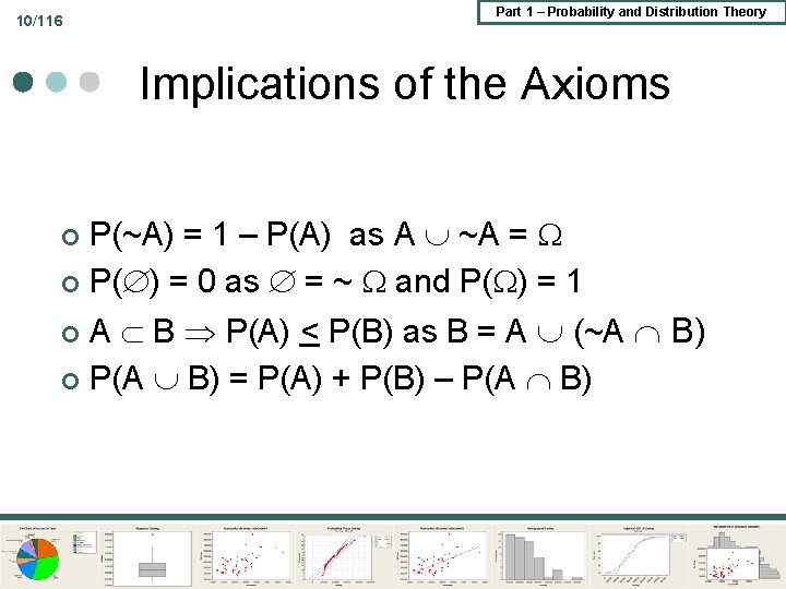 10/116 Part 1 – Probability and Distribution Theory Implications of the Axioms P(~A) = 10/116 Part 1 – Probability and Distribution Theory Implications of the Axioms P(~A) =