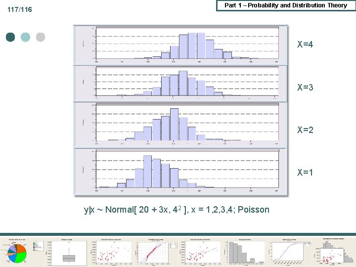 117/116 Part 1 – Probability and Distribution Theory X=4 X=3 X=2 X=1 y|x ~ 117/116 Part 1 – Probability and Distribution Theory X=4 X=3 X=2 X=1 y|x ~