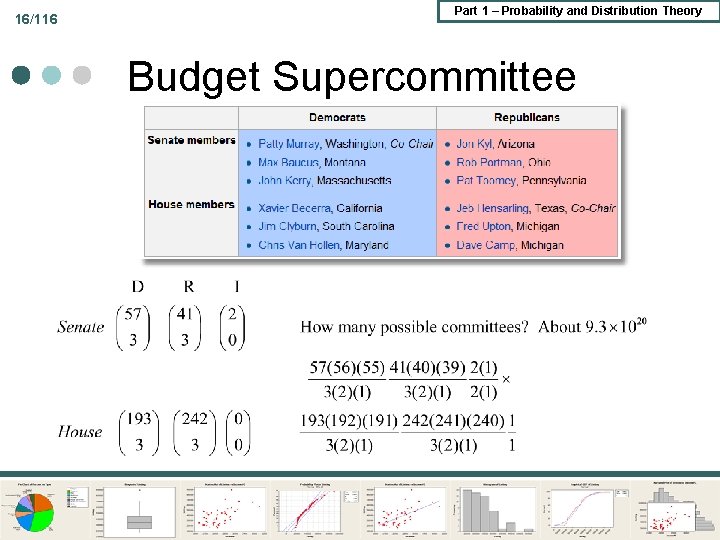 16/116 Part 1 – Probability and Distribution Theory Budget Supercommittee 16/116 Part 1 – Probability and Distribution Theory Budget Supercommittee