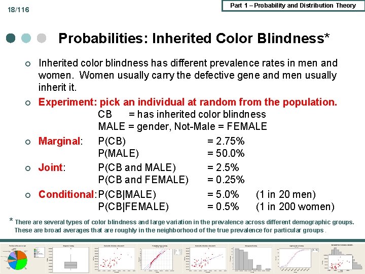 18/116 Part 1 – Probability and Distribution Theory Probabilities: Inherited Color Blindness* ¢ ¢ 18/116 Part 1 – Probability and Distribution Theory Probabilities: Inherited Color Blindness* ¢ ¢
