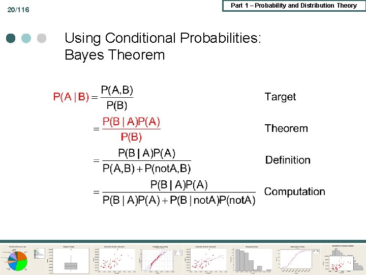 20/116 Part 1 – Probability and Distribution Theory Using Conditional Probabilities: Bayes Theorem 20/116 Part 1 – Probability and Distribution Theory Using Conditional Probabilities: Bayes Theorem